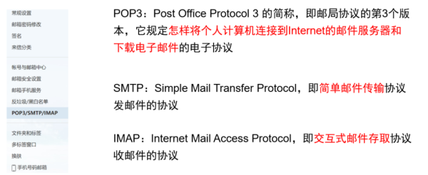 怎么用Python自動化管理郵件