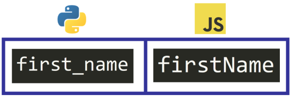 Python和JavaScript这两种流行的编程语言之间的主要区别是什么