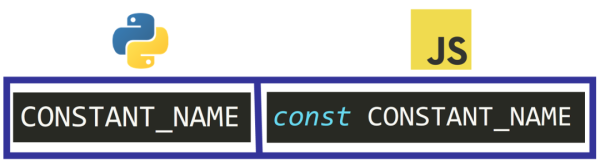 Python和JavaScript这两种流行的编程语言之间的主要区别是什么