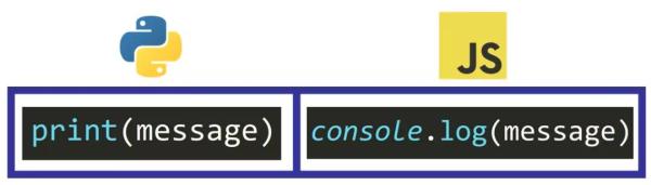 Python和JavaScript这两种流行的编程语言之间的主要区别是什么