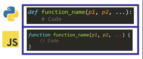 Python和JavaScript这两种流行的编程语言之间的主要区别是什么