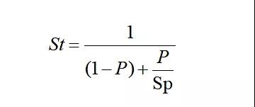 C++的优化有哪些