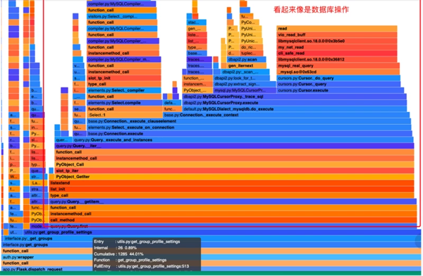 如何理解Python接口優化