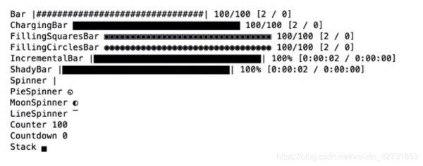 总结15个Python库的功能