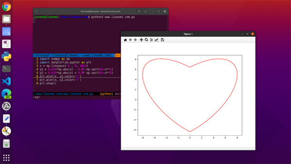 Python中怎么绘制各种曲线