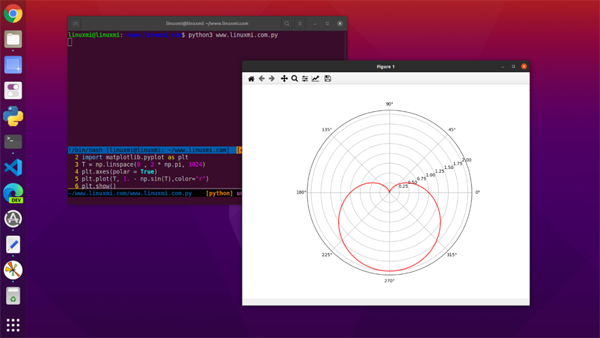 Python中怎么绘制各种曲线