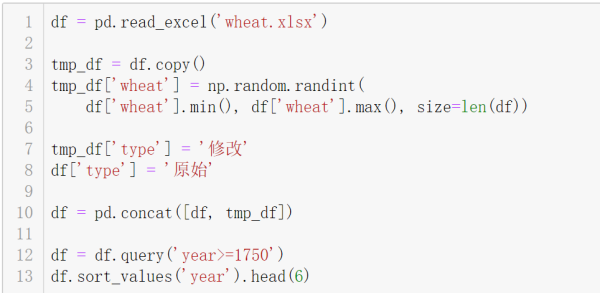 Python中怎么利用seaborn实现数据可视化