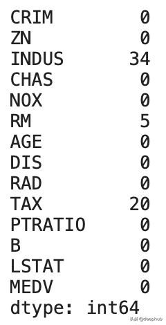 Python中怎么利用KNN算法处理缺失数据