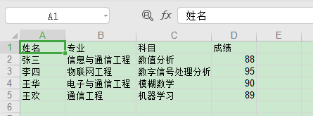 怎么用Python操作Excel、Word、CSV