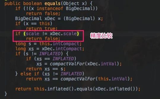 为什么禁止使用BigDecimal的equals方法做等值比较