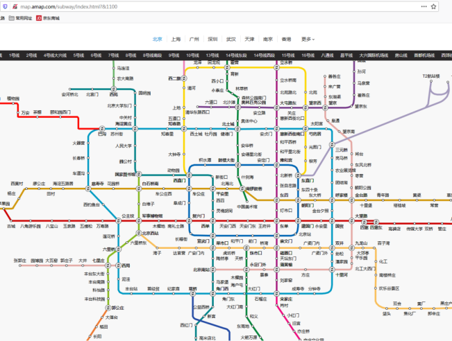 怎么用python制作一线城市地铁运行动态图