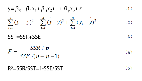 怎么用Python进行多元线性回归