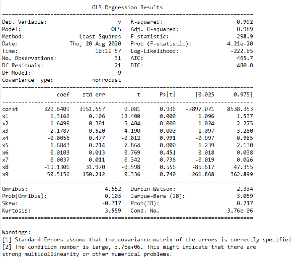 怎么用Python進行多元線性回歸