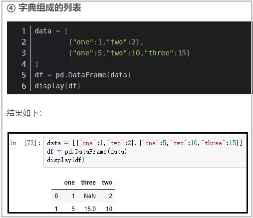 編寫(xiě)Python自動(dòng)化腳本的方法教程