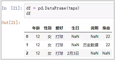 編寫(xiě)Python自動(dòng)化腳本的方法教程