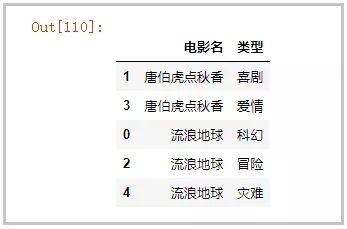 Python中实现一行拆多行“和“多行并一行的方法是什么