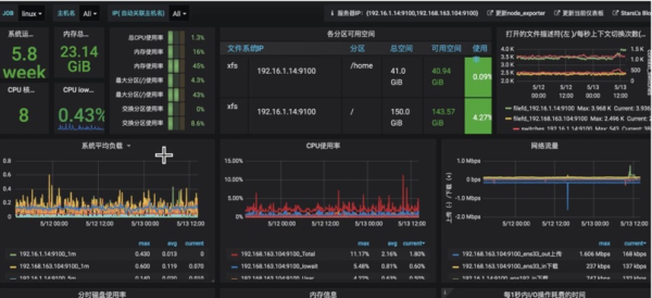 为什么Java不清内存排查