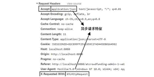 怎么實現(xiàn)JavaWeb用戶的增刪改查