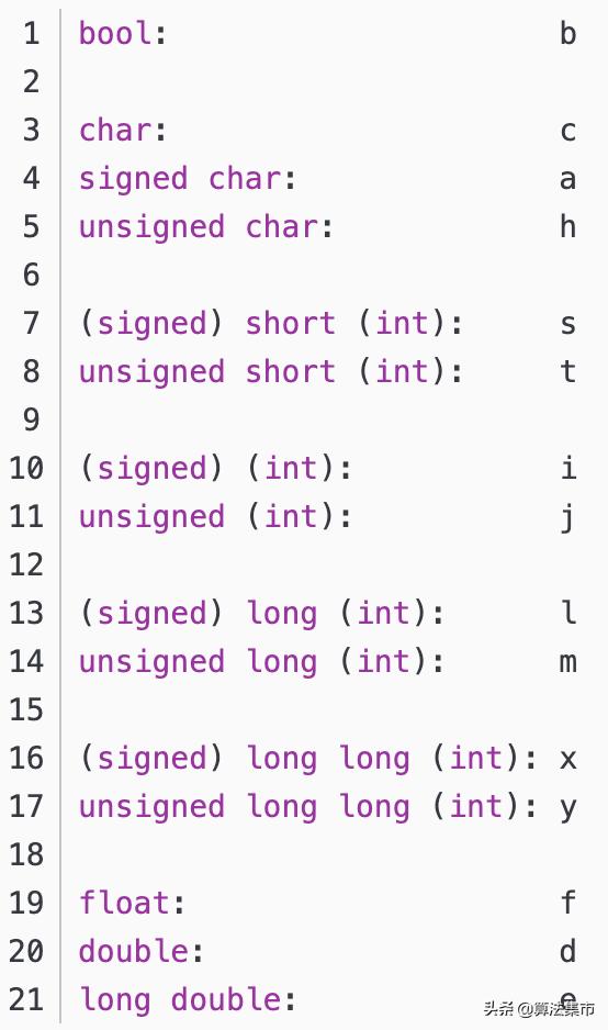 C++整數常量的前綴和后綴說明