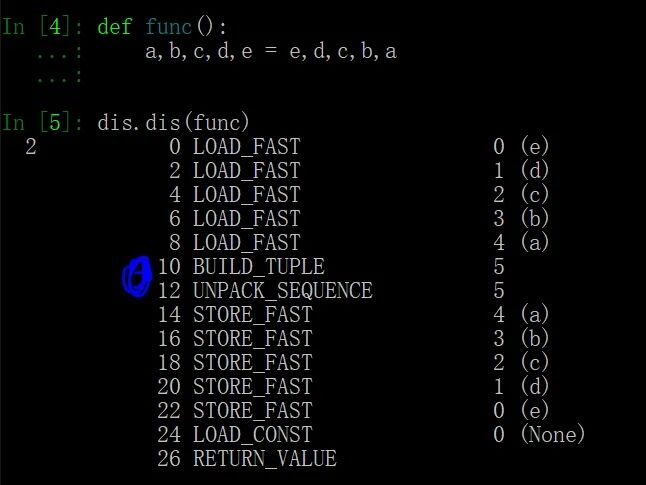 Python为什么只需一条语句a,b=b,a