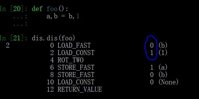 Python为什么只需一条语句a,b=b,a