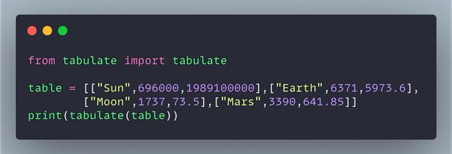 python如何使用tabulate打印出漂亮的2D列表