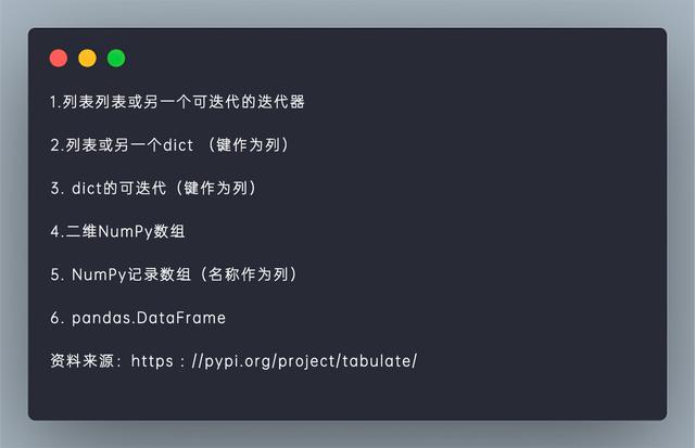 python如何使用tabulate打印出漂亮的2D列表