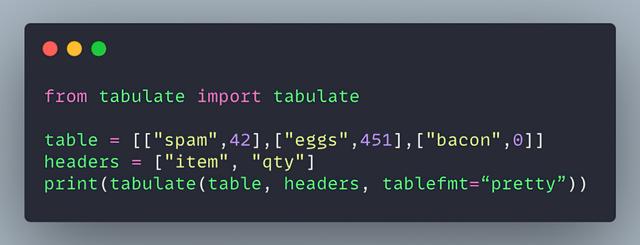 python如何使用tabulate打印出漂亮的2D列表