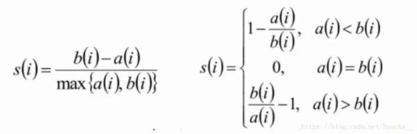 Python中怎么利用DBSCAN实现一个密度聚类算法