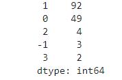 Python中怎么利用DBSCAN实现一个密度聚类算法