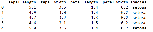 如何用Python對(duì)數(shù)據(jù)進(jìn)行相關(guān)性分析