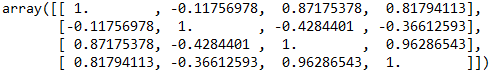 如何用Python对数据进行相关性分析