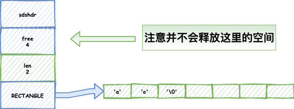 Redis为什么快