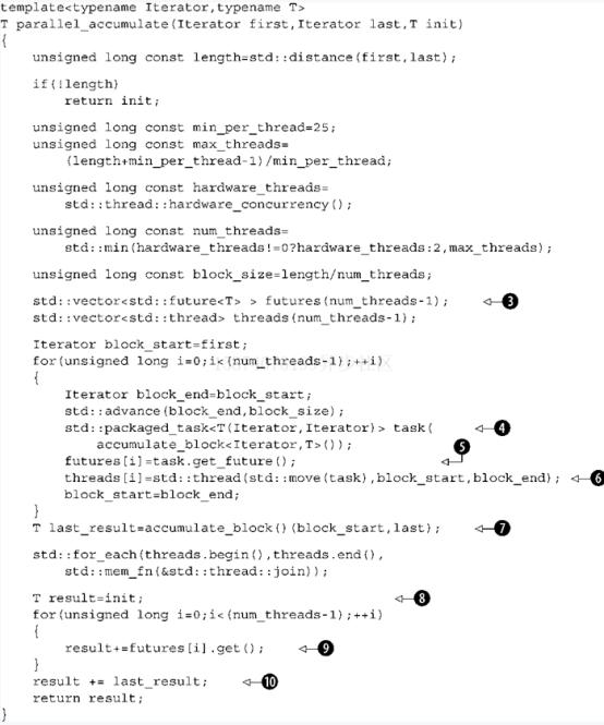 C++怎么为多线程性能设计数据结构