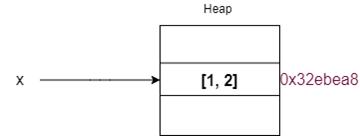 Python中如何引用計(jì)數(shù)