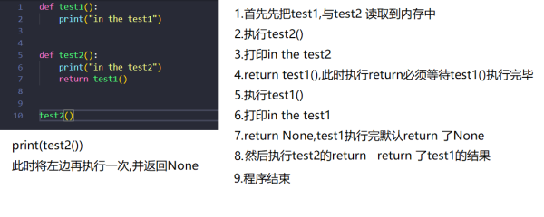 Python中的匿名函數(shù)及遞歸思想分析