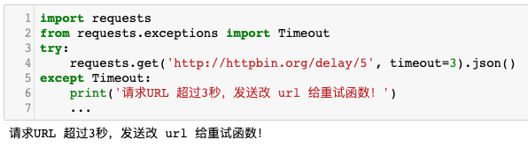 Python中怎么避免滥用try...except