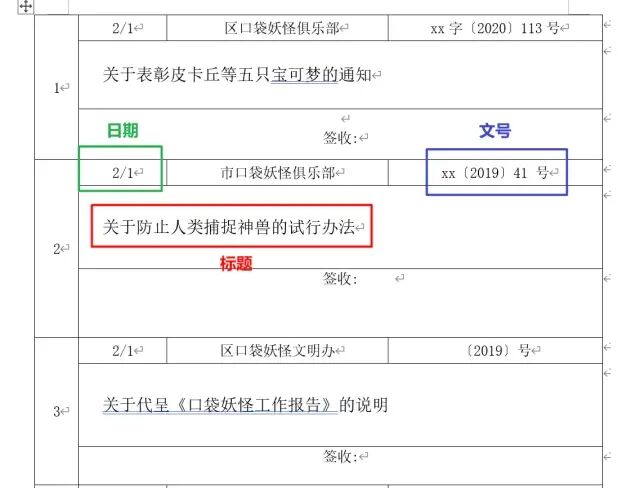 怎么使用Python实现办公自动化