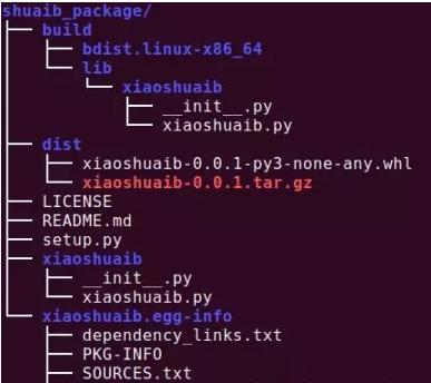 如何发布Python代码给pip install
