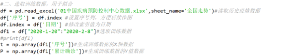 怎么用Python进行预测疫情