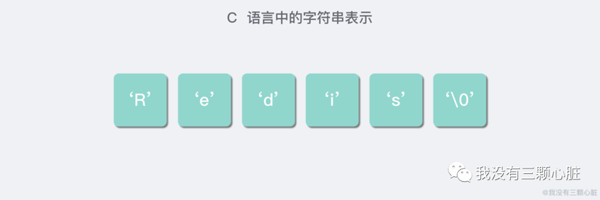 Redis的简介及优缺点