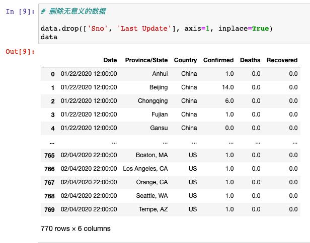 怎样使用Python分析新型冠状病毒的发展趋势