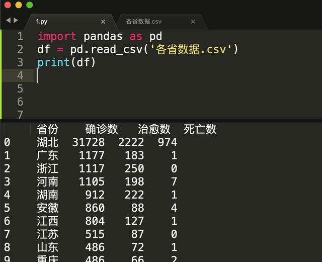 如何用Python做疫情数据分析