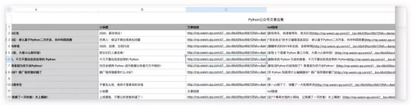 怎么用Python爬蟲公眾號(hào)文章和鏈接