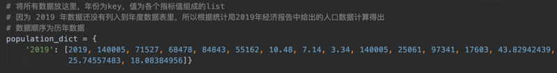 怎么用Python分析人口数据
