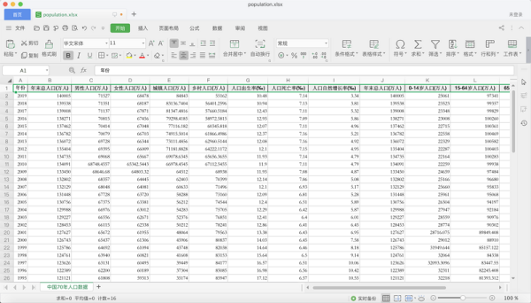 怎么用Python分析人口数据