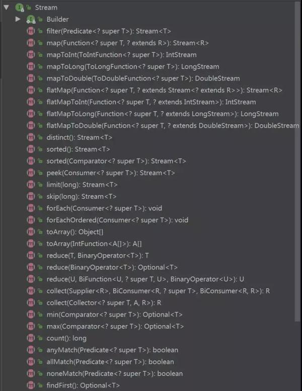 Java8中Stream的常用方法有哪些