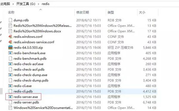 SpringBoot中怎么整合Redis