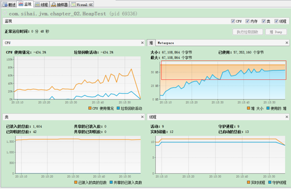 如何利用VisualVM对高并发项目进行性能分析