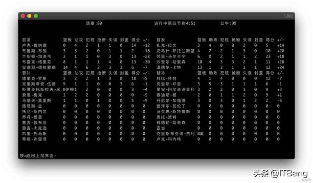 如何用Python命令观看 NBA 比分直播及球员数据